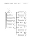 System For Providing Simulated Betting And Kiosk For Same diagram and image