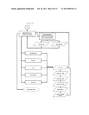 System For Providing Simulated Betting And Kiosk For Same diagram and image