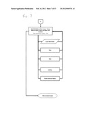 System For Providing Simulated Betting And Kiosk For Same diagram and image