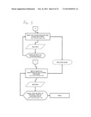 System For Providing Simulated Betting And Kiosk For Same diagram and image