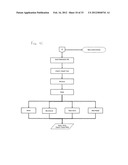 System For Providing Simulated Betting And Kiosk For Same diagram and image