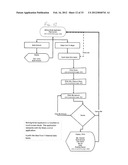 System For Providing Simulated Betting And Kiosk For Same diagram and image