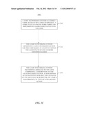 GAME-BASED INCENTIVES FOR LOCATION-BASED ACTIONS diagram and image