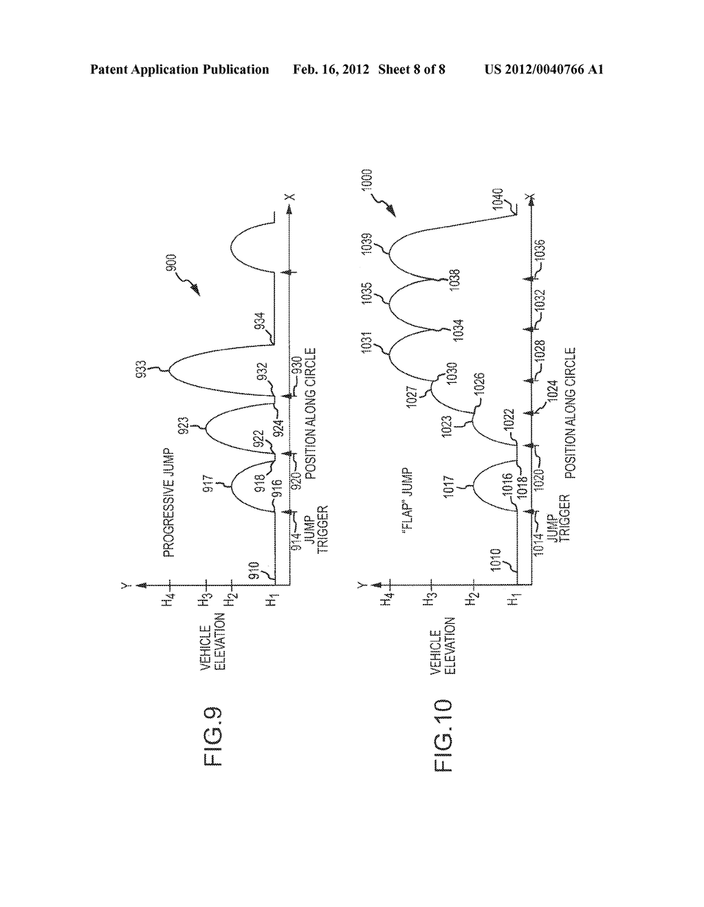 ROUND RIDE WITH PASSENGER-INITIATED MOTION PROFILE - diagram, schematic, and image 09