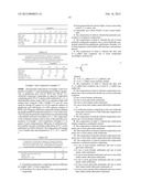 Agricultural pesticide compositions diagram and image