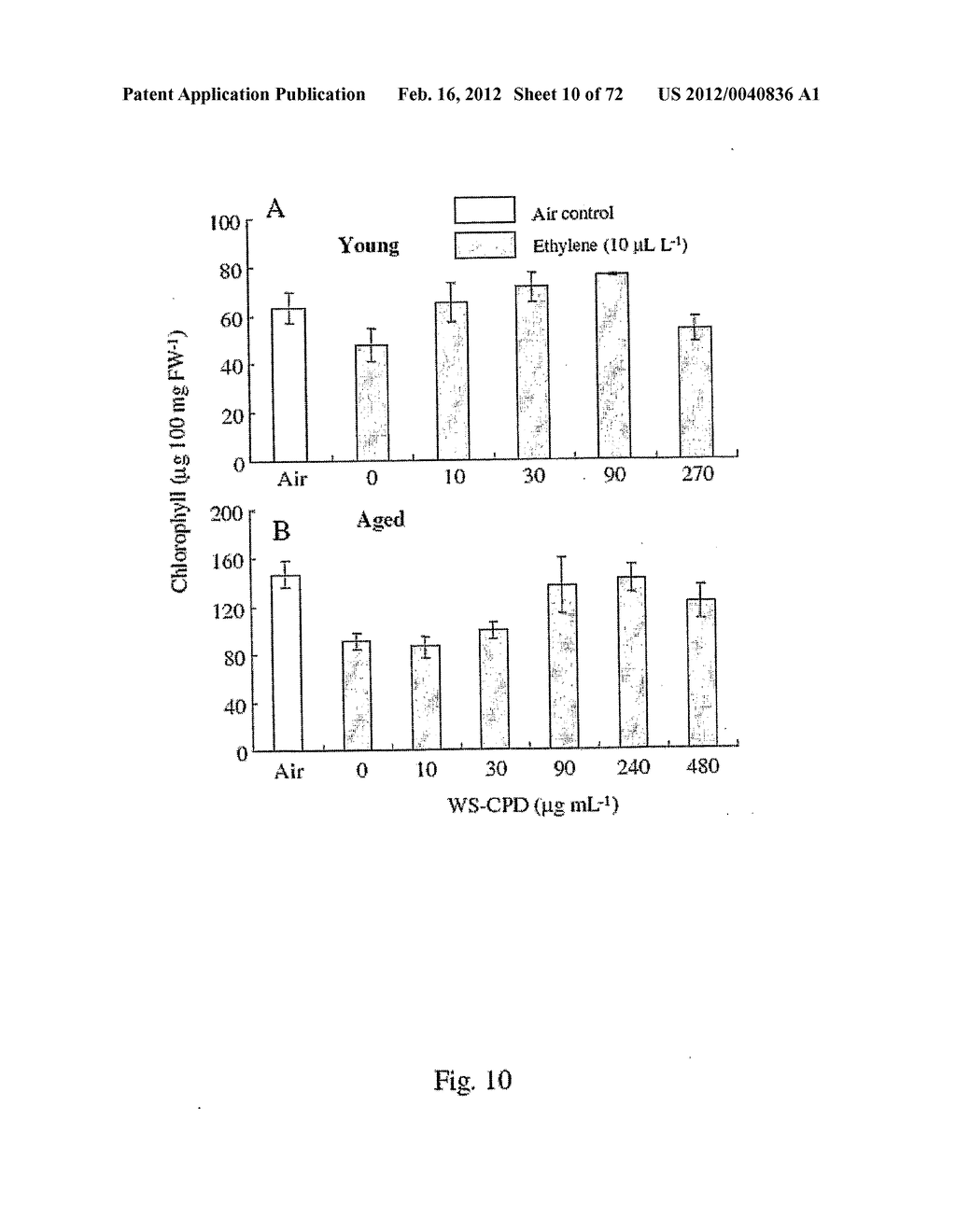 COMPOSITIONS AND METHOD FOR BLOCKING ETHYLENE RESPONSE IN FIELD CROPS     USING 3-(CY-CLOPROPYL-L-ENYL)-PROPANOIC SALT - diagram, schematic, and image 11