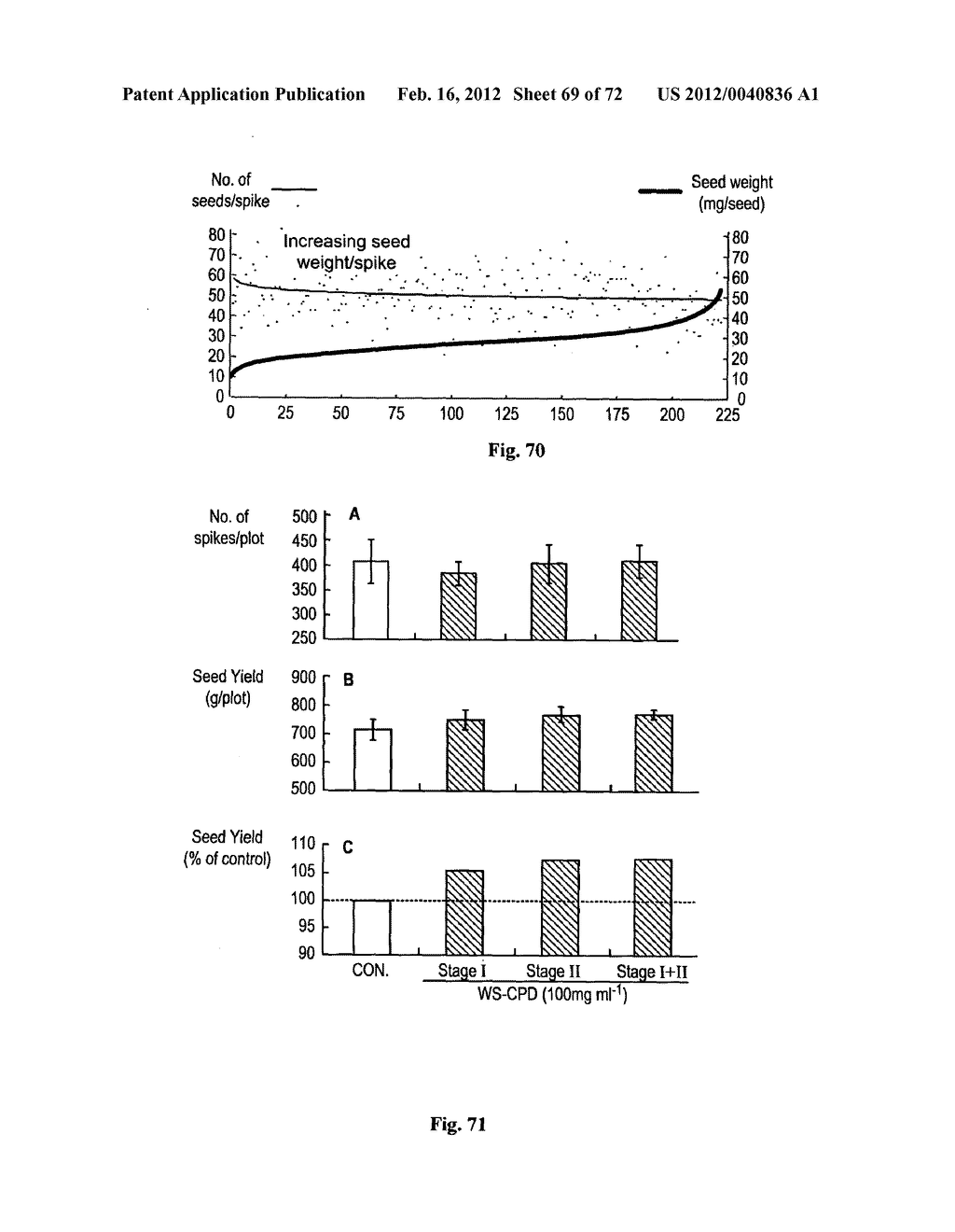 COMPOSITIONS AND METHOD FOR BLOCKING ETHYLENE RESPONSE IN FIELD CROPS     USING 3-(CY-CLOPROPYL-L-ENYL)-PROPANOIC SALT - diagram, schematic, and image 70