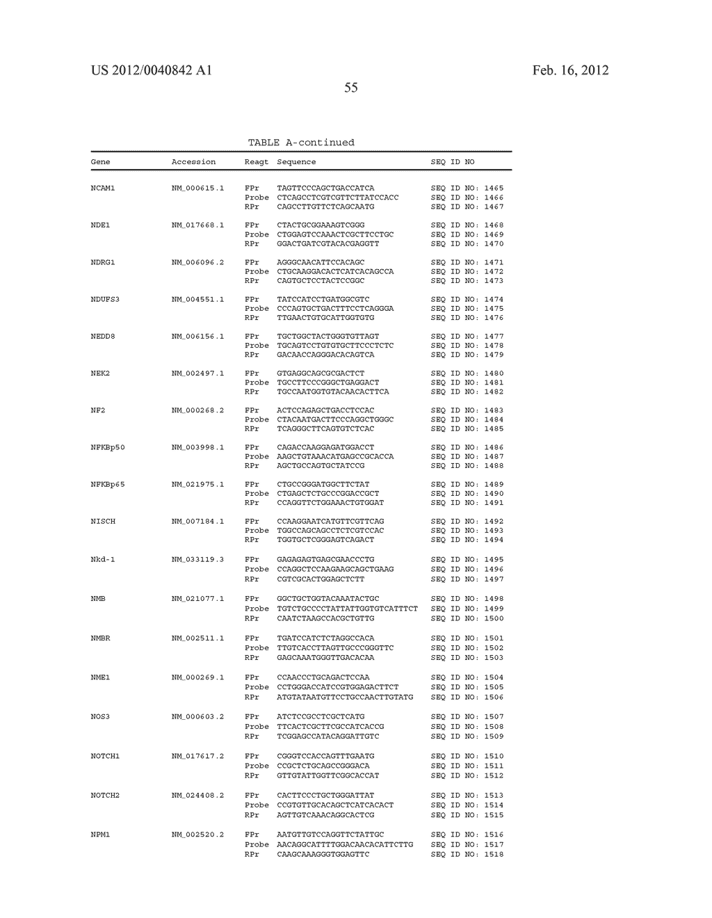 Gene Expression Markers for Prediction of Patient Response to Chemotherapy - diagram, schematic, and image 56