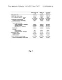 MOLECULAR SIGNATURE OF LIVER TUMOR GRADE AND USE TO EVALUATE PROGNOSIS AND     THERAPEUTIC REGIMEN diagram and image