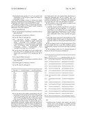 MOLECULAR SIGNATURE OF LIVER TUMOR GRADE AND USE TO EVALUATE PROGNOSIS AND     THERAPEUTIC REGIMEN diagram and image