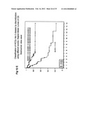 MOLECULAR SIGNATURE OF LIVER TUMOR GRADE AND USE TO EVALUATE PROGNOSIS AND     THERAPEUTIC REGIMEN diagram and image