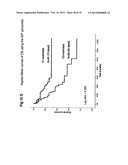 MOLECULAR SIGNATURE OF LIVER TUMOR GRADE AND USE TO EVALUATE PROGNOSIS AND     THERAPEUTIC REGIMEN diagram and image