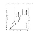 MOLECULAR SIGNATURE OF LIVER TUMOR GRADE AND USE TO EVALUATE PROGNOSIS AND     THERAPEUTIC REGIMEN diagram and image