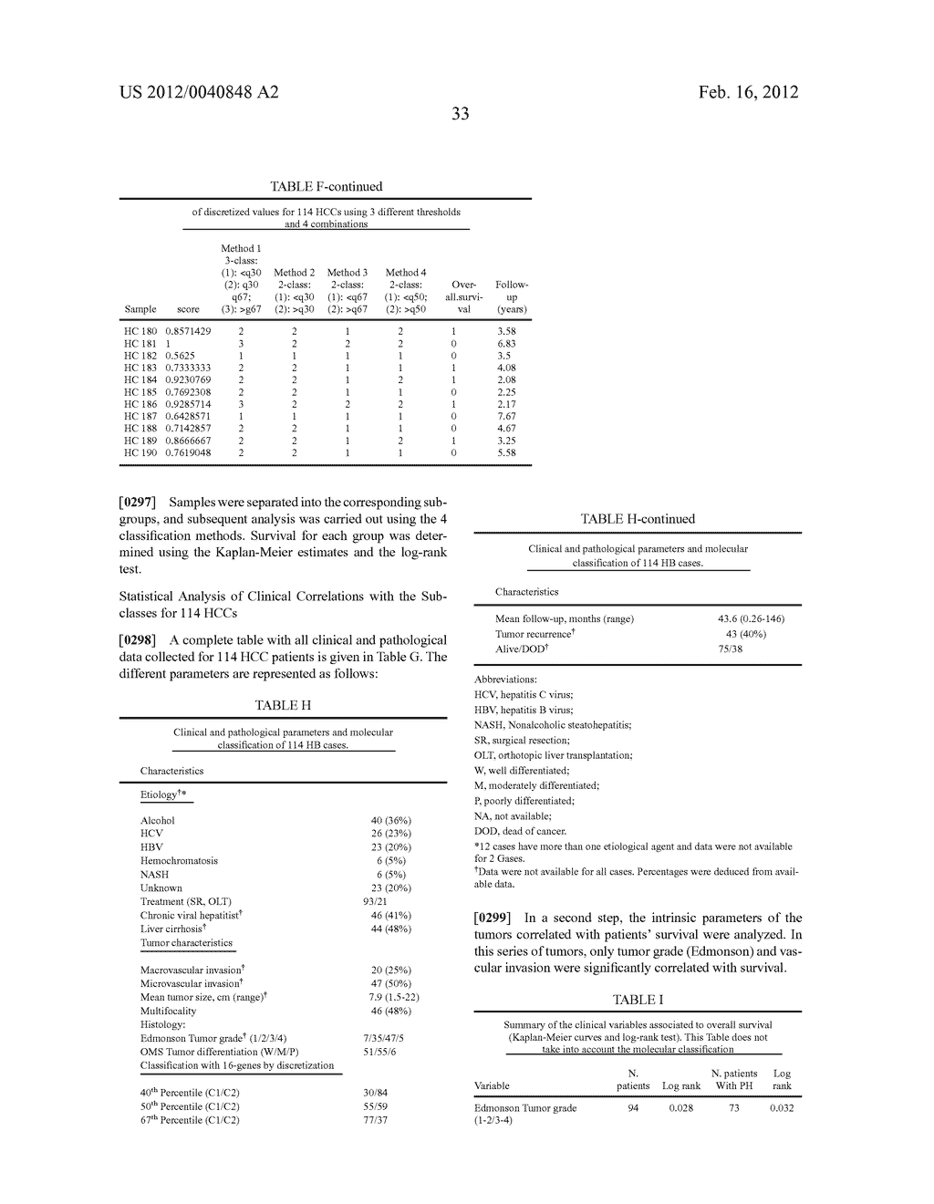 MOLECULAR SIGNATURE OF LIVER TUMOR GRADE AND USE TO EVALUATE PROGNOSIS AND     THERAPEUTIC REGIMEN - diagram, schematic, and image 69