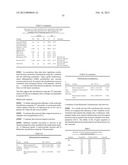 MOLECULAR SIGNATURE OF LIVER TUMOR GRADE AND USE TO EVALUATE PROGNOSIS AND     THERAPEUTIC REGIMEN diagram and image