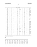 MOLECULAR SIGNATURE OF LIVER TUMOR GRADE AND USE TO EVALUATE PROGNOSIS AND     THERAPEUTIC REGIMEN diagram and image