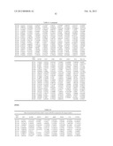 MOLECULAR SIGNATURE OF LIVER TUMOR GRADE AND USE TO EVALUATE PROGNOSIS AND     THERAPEUTIC REGIMEN diagram and image