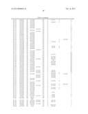 MOLECULAR SIGNATURE OF LIVER TUMOR GRADE AND USE TO EVALUATE PROGNOSIS AND     THERAPEUTIC REGIMEN diagram and image