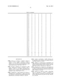 MOLECULAR SIGNATURE OF LIVER TUMOR GRADE AND USE TO EVALUATE PROGNOSIS AND     THERAPEUTIC REGIMEN diagram and image