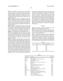 TISSUE-SPECIFIC AGING BIOMARKERS diagram and image