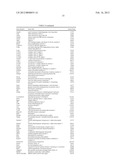 TISSUE-SPECIFIC AGING BIOMARKERS diagram and image