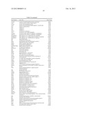 TISSUE-SPECIFIC AGING BIOMARKERS diagram and image