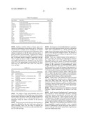 TISSUE-SPECIFIC AGING BIOMARKERS diagram and image