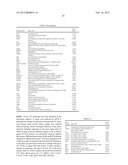 TISSUE-SPECIFIC AGING BIOMARKERS diagram and image