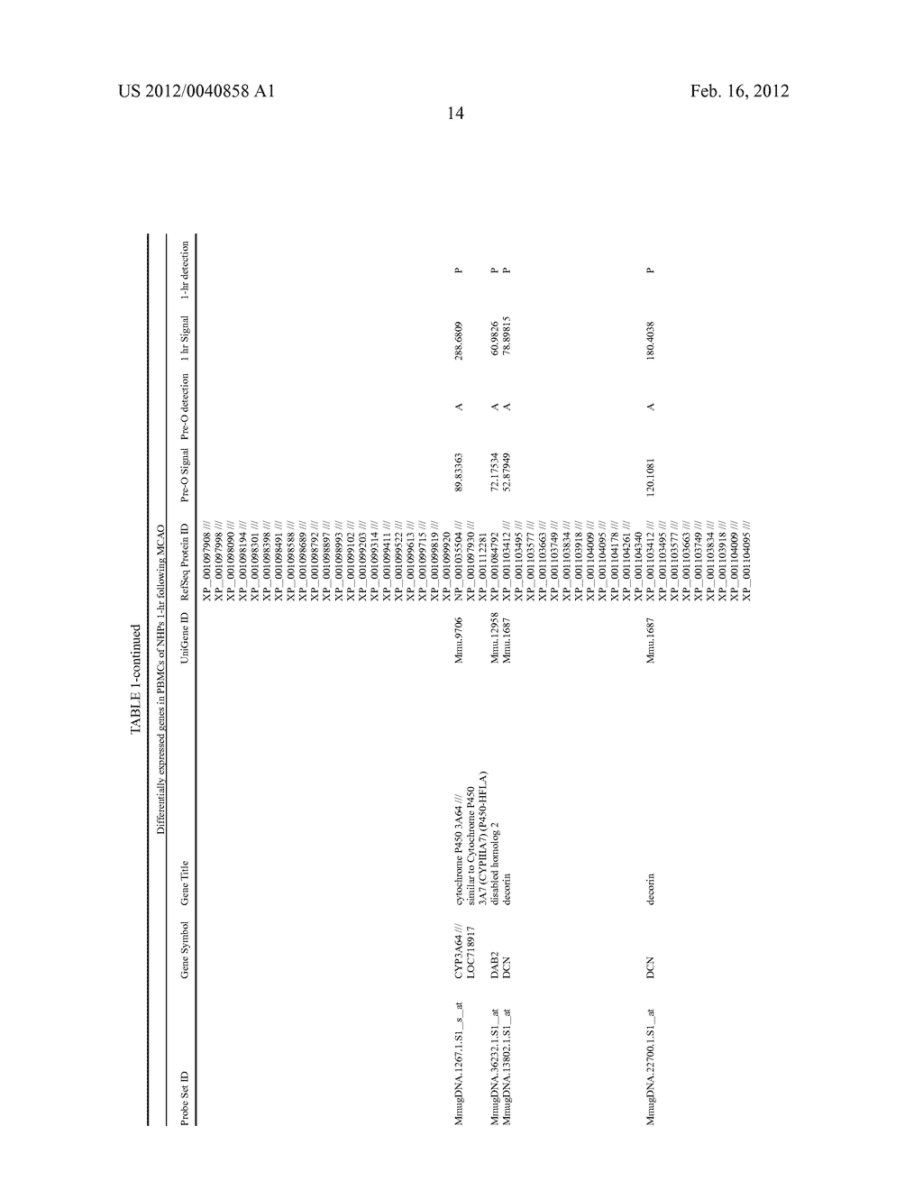 BIOMARKERS FOR STROKE - diagram, schematic, and image 19