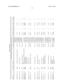 BIOMARKERS FOR STROKE diagram and image