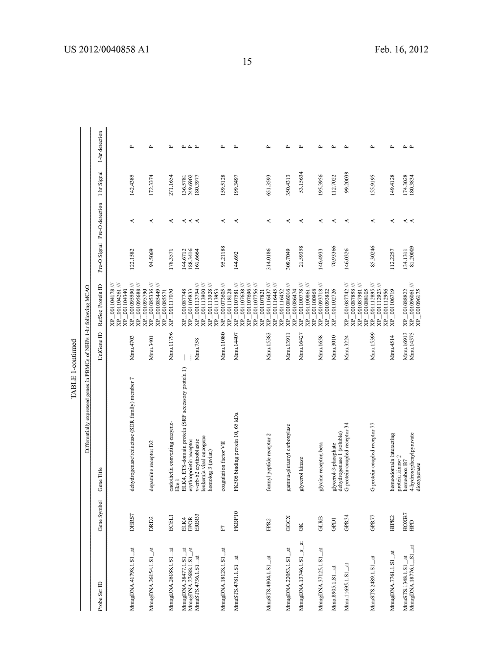 BIOMARKERS FOR STROKE - diagram, schematic, and image 20