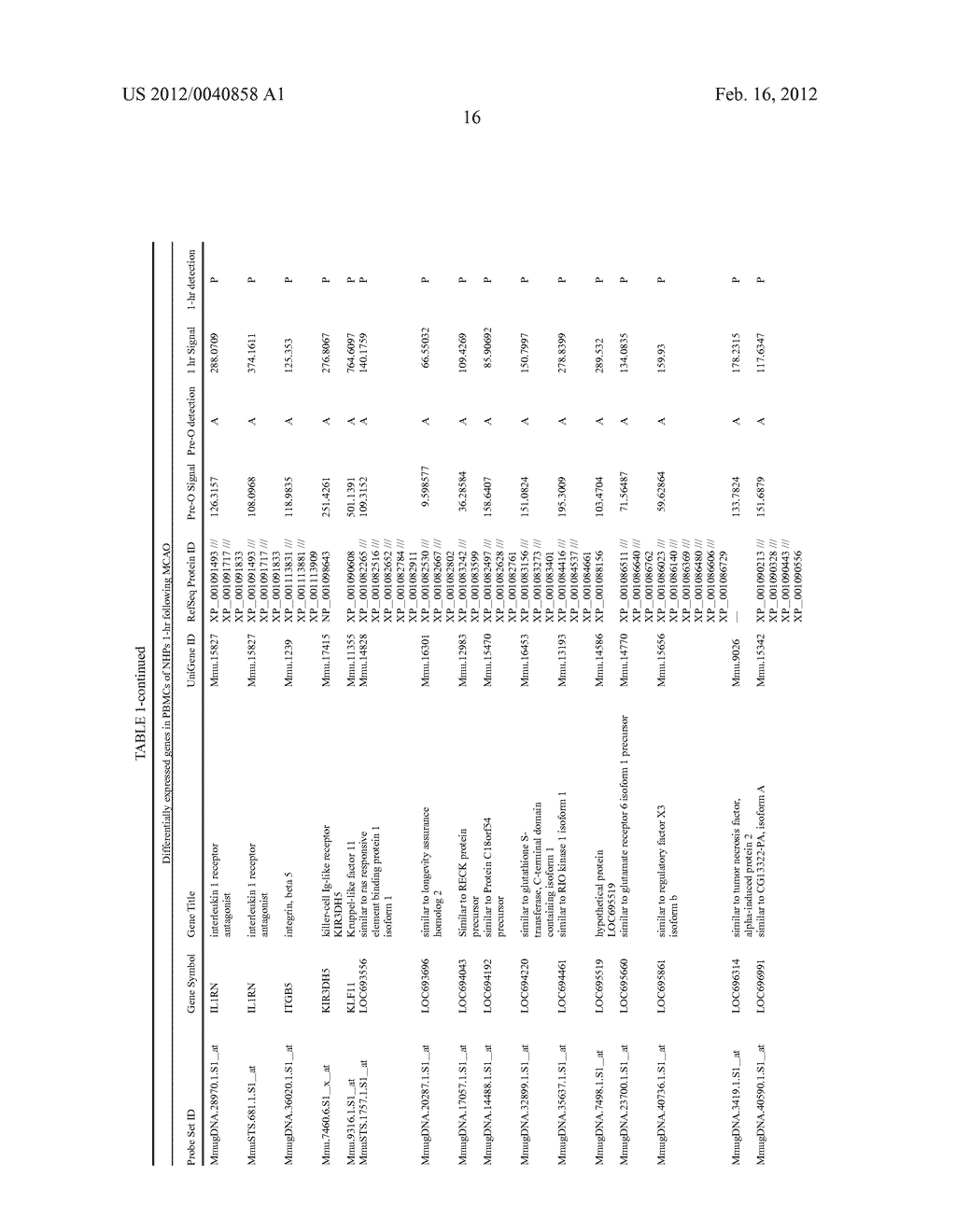 BIOMARKERS FOR STROKE - diagram, schematic, and image 21