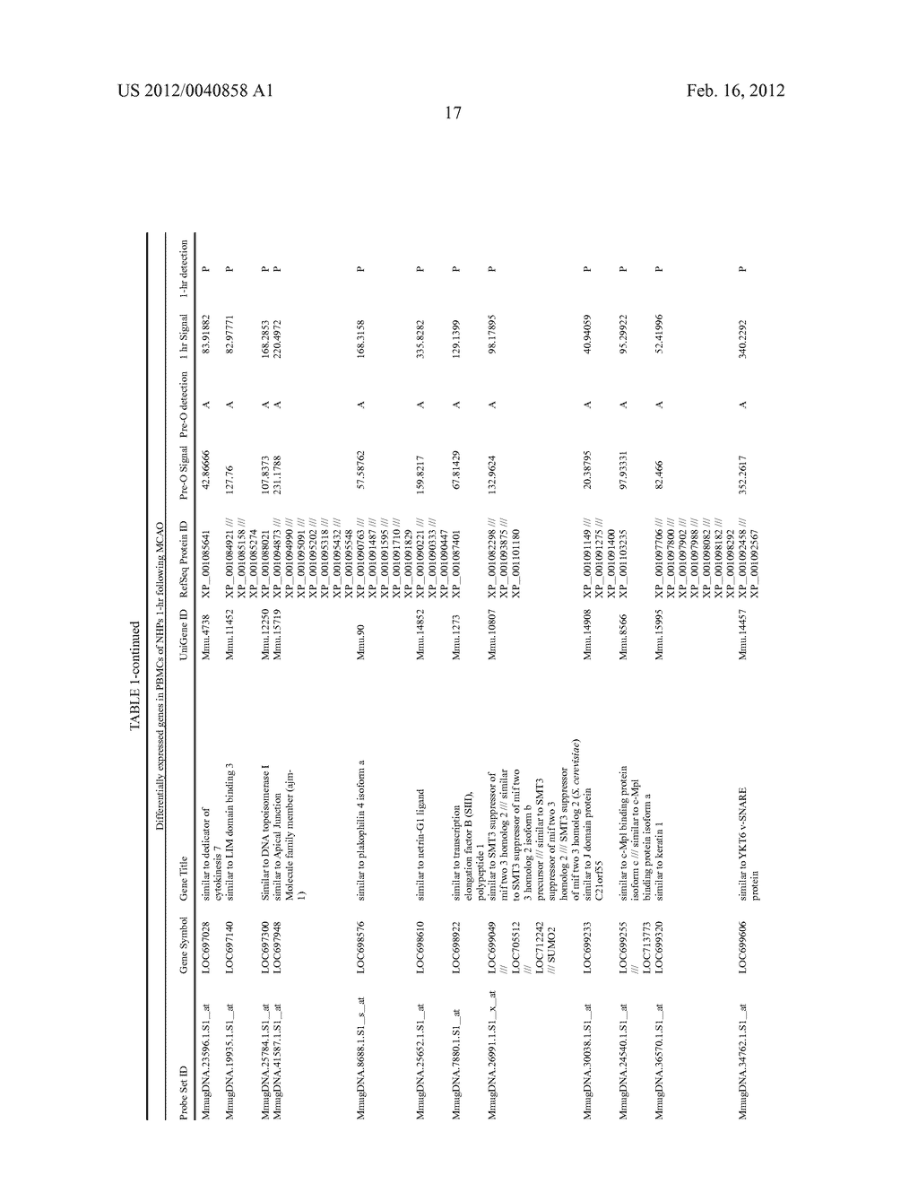 BIOMARKERS FOR STROKE - diagram, schematic, and image 22