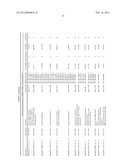 BIOMARKERS FOR STROKE diagram and image