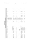 BIOMARKERS FOR STROKE diagram and image