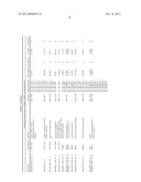 BIOMARKERS FOR STROKE diagram and image