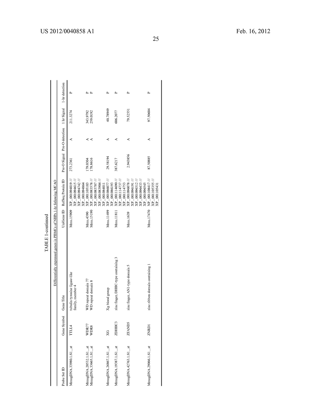 BIOMARKERS FOR STROKE - diagram, schematic, and image 30