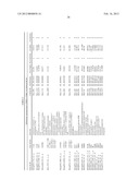 BIOMARKERS FOR STROKE diagram and image