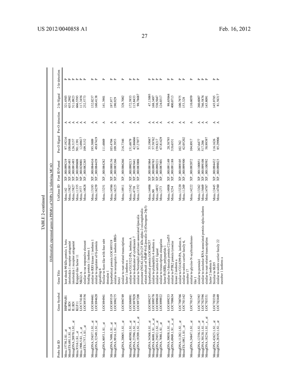 BIOMARKERS FOR STROKE - diagram, schematic, and image 32