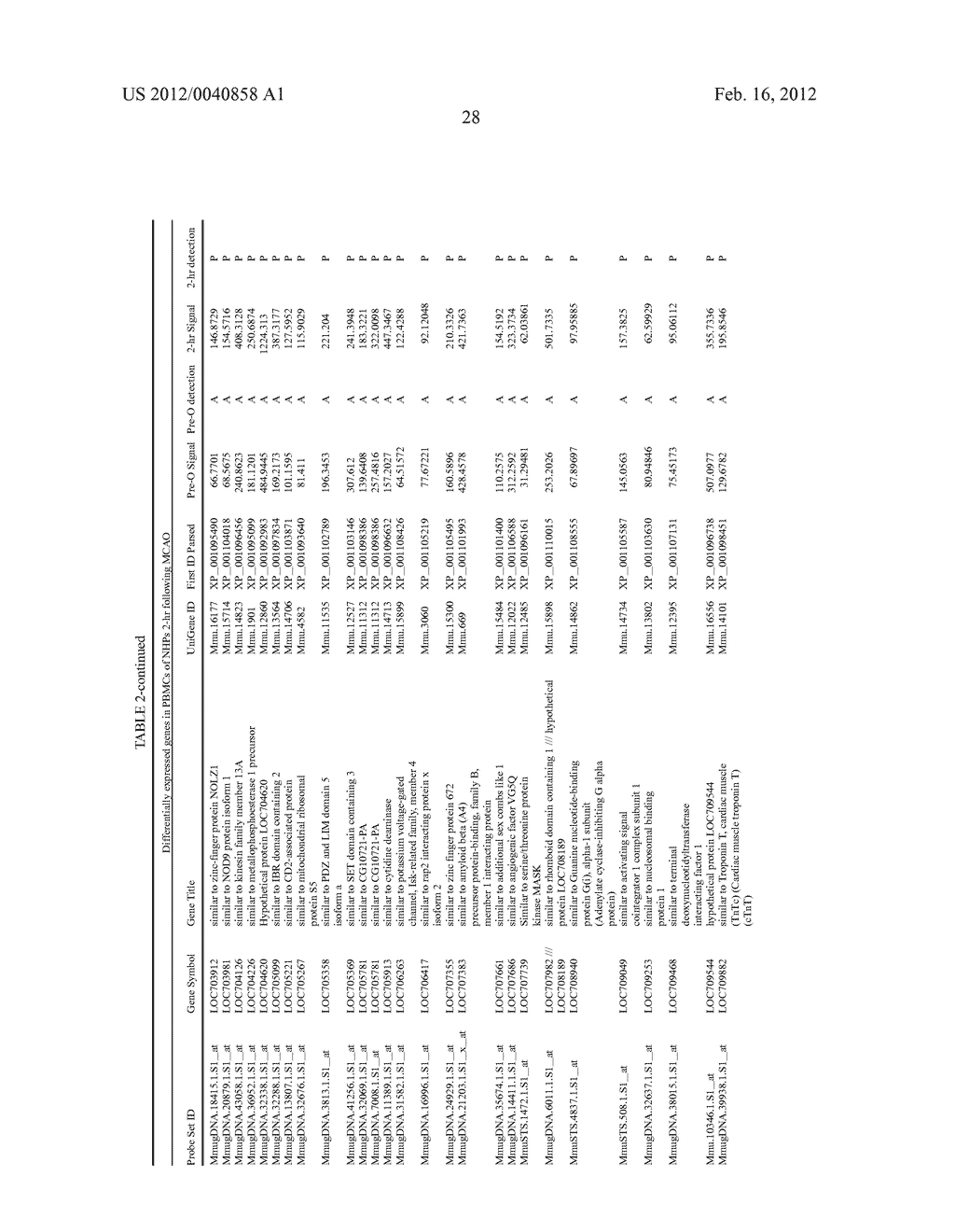 BIOMARKERS FOR STROKE - diagram, schematic, and image 33