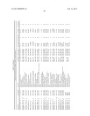 BIOMARKERS FOR STROKE diagram and image