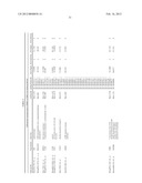 BIOMARKERS FOR STROKE diagram and image