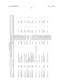 BIOMARKERS FOR STROKE diagram and image