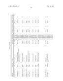 BIOMARKERS FOR STROKE diagram and image