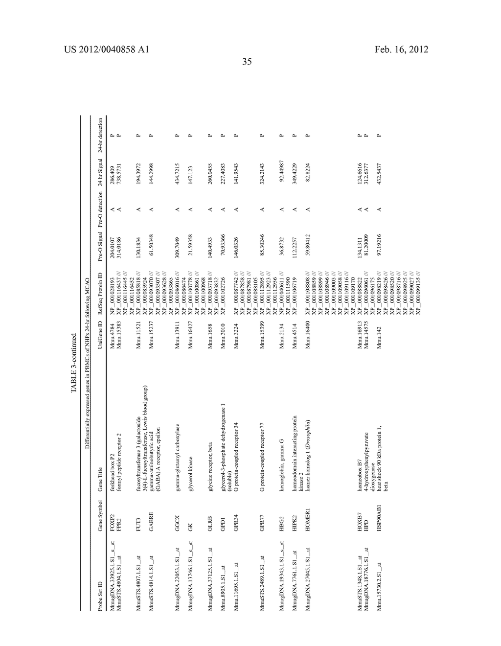 BIOMARKERS FOR STROKE - diagram, schematic, and image 40