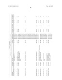 BIOMARKERS FOR STROKE diagram and image