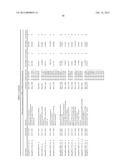 BIOMARKERS FOR STROKE diagram and image