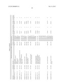 BIOMARKERS FOR STROKE diagram and image