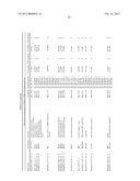 BIOMARKERS FOR STROKE diagram and image