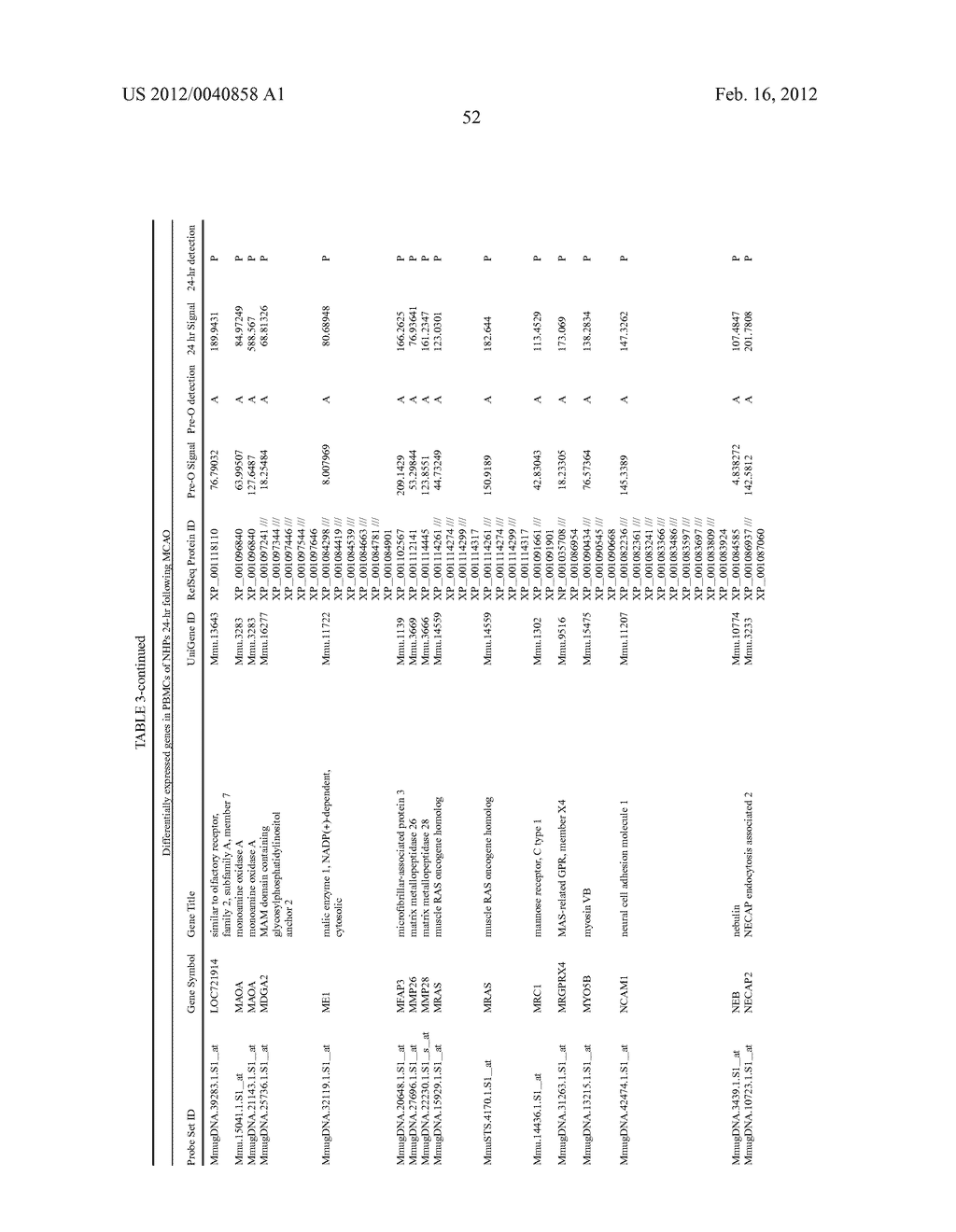 BIOMARKERS FOR STROKE - diagram, schematic, and image 57